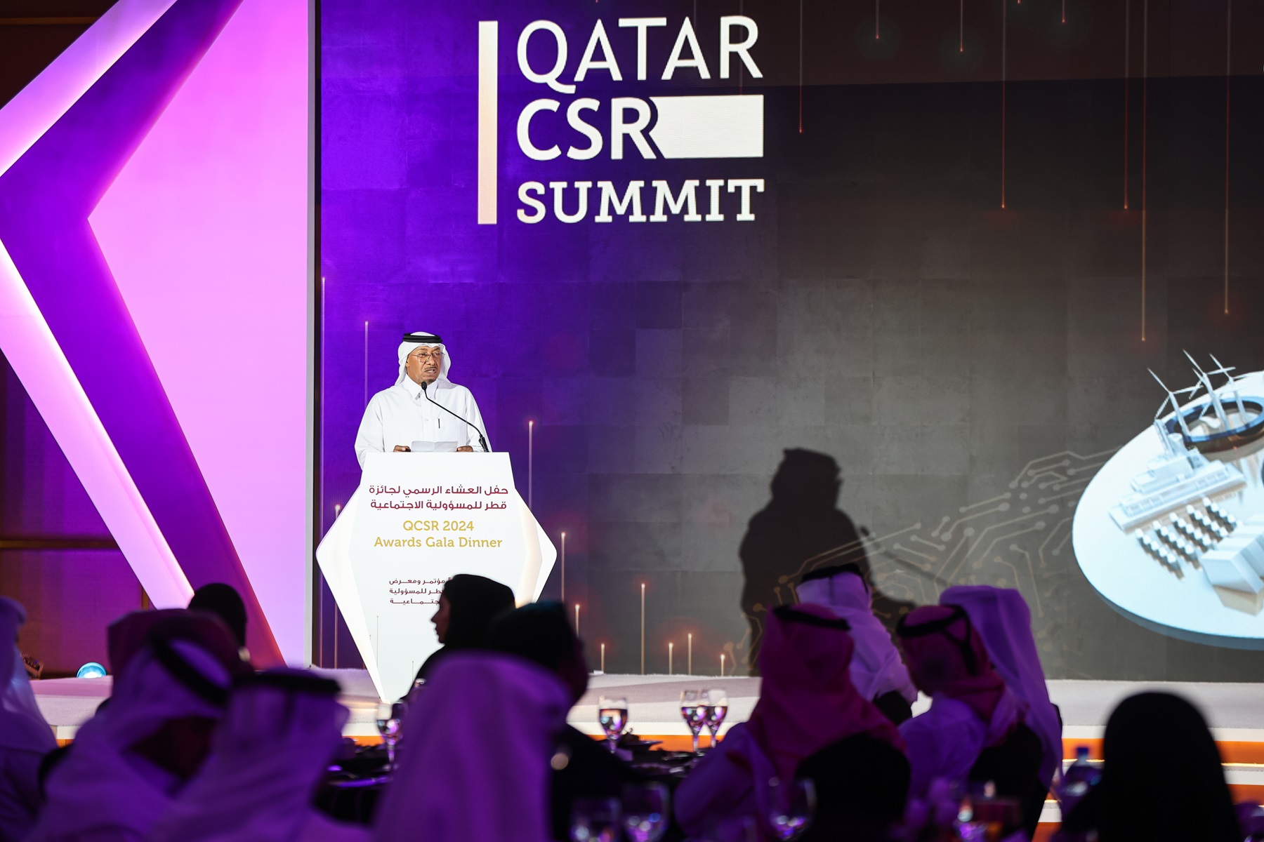 Qatar CSR Summit Concludes Successfully: Winners Revealed for Qatar CSR ...